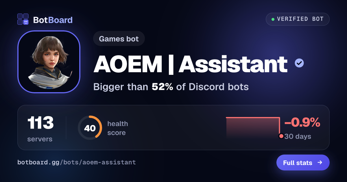 Share card for AOEM | Assistant