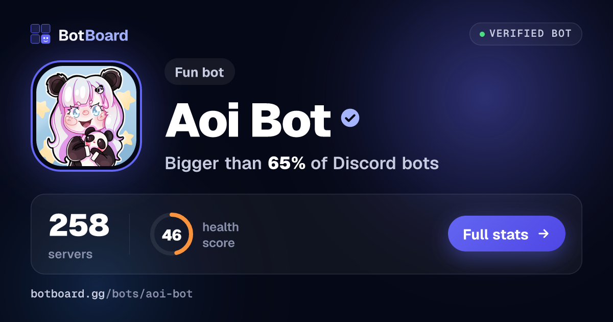 Share card for Aoi Bot