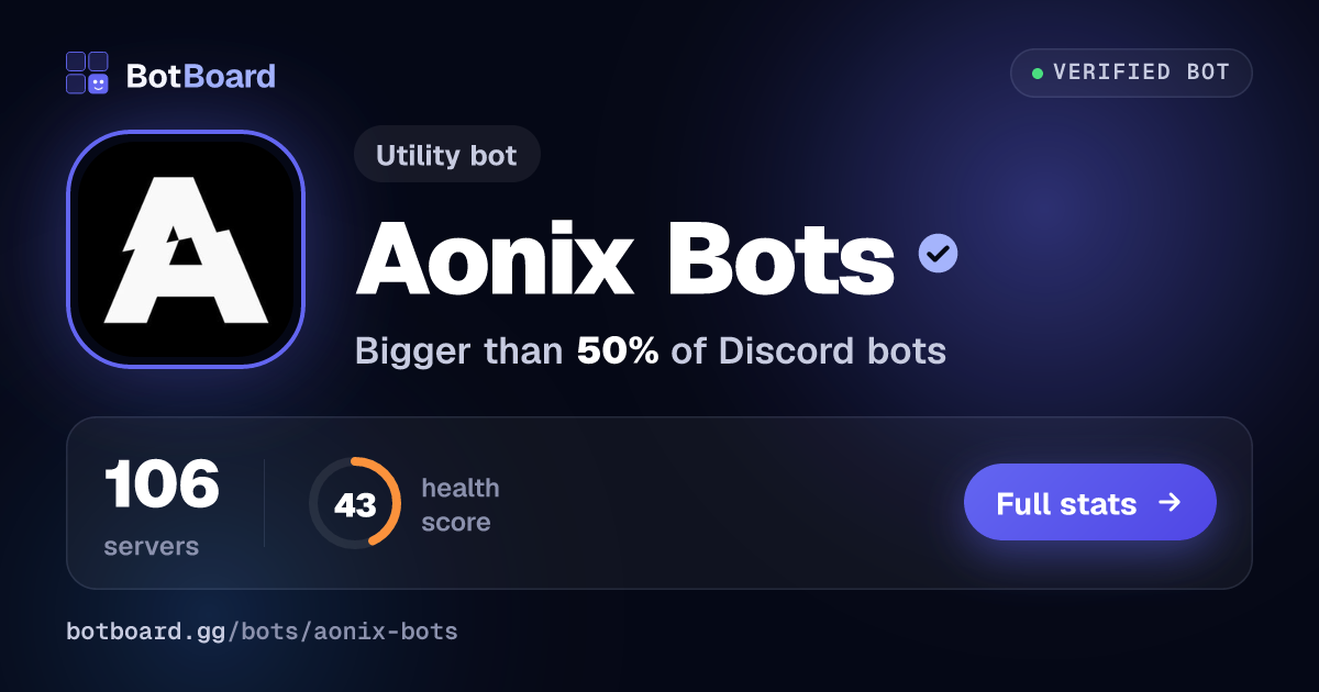 Share card for Aonix Bots