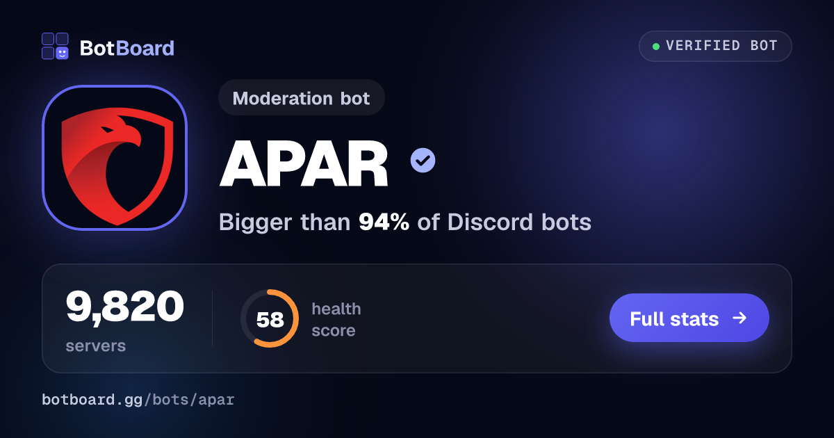Share card for APAR