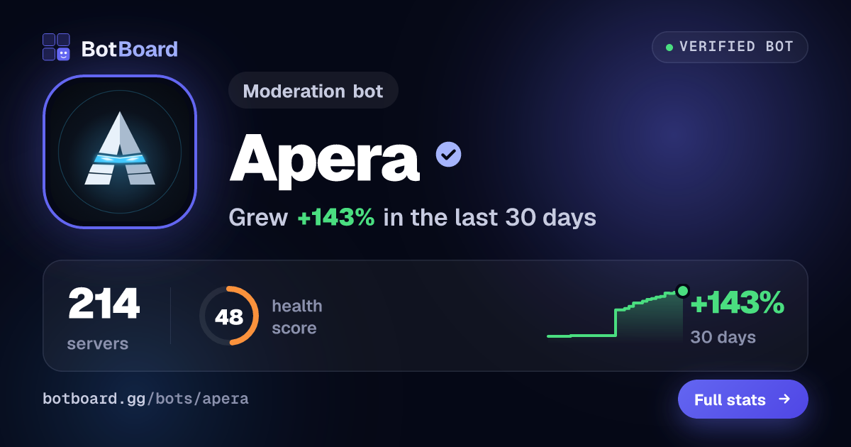 Share card for Apera✨