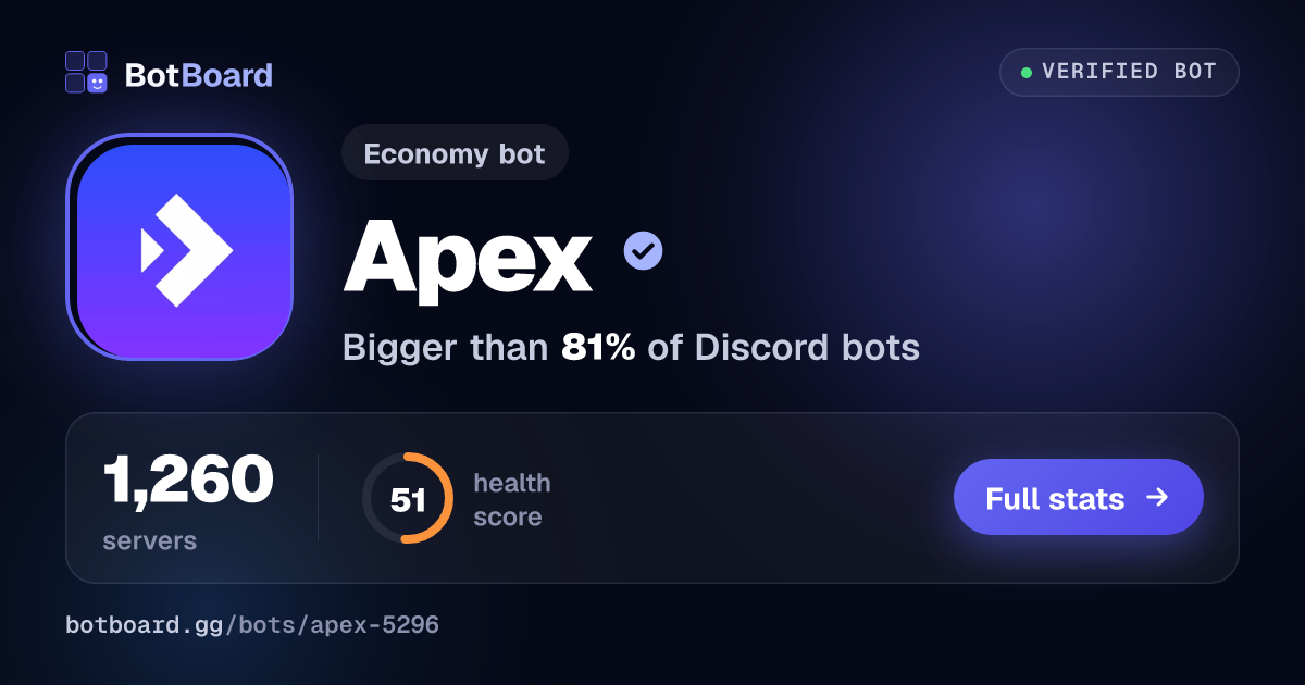 Share card for Apex