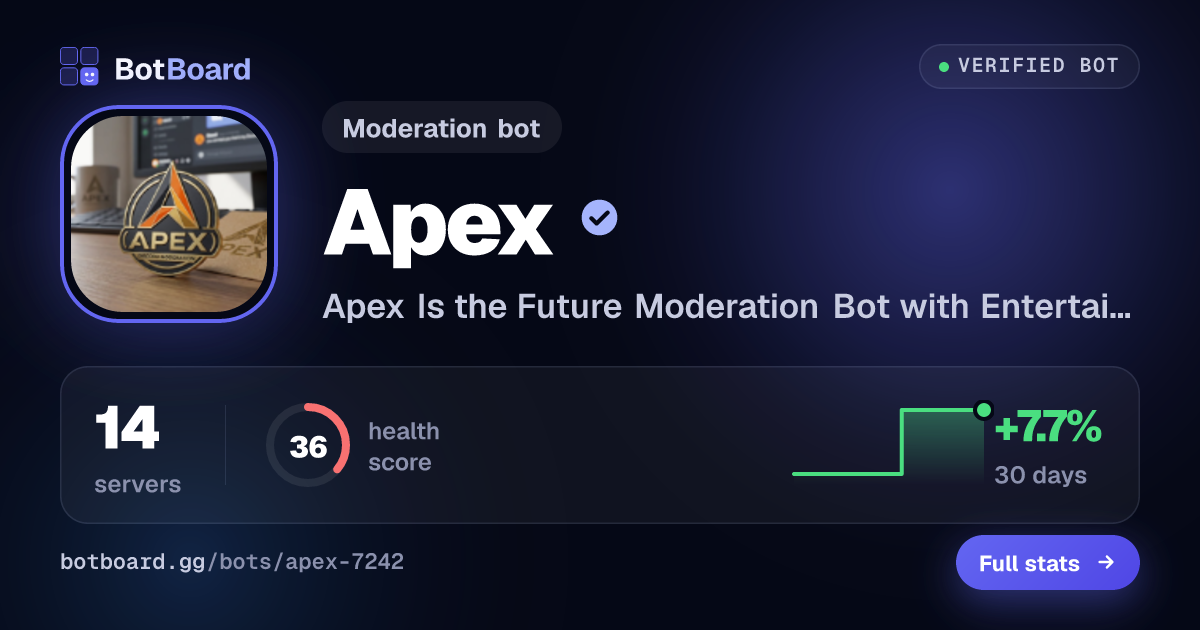Share card for Apex