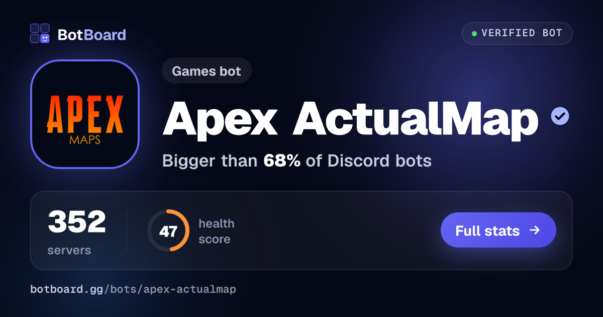 Share card for Apex ActualMap