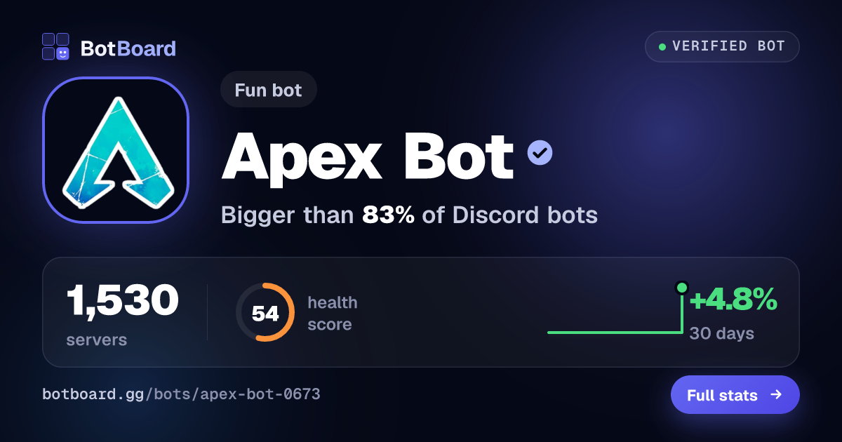 Share card for Apex Bot