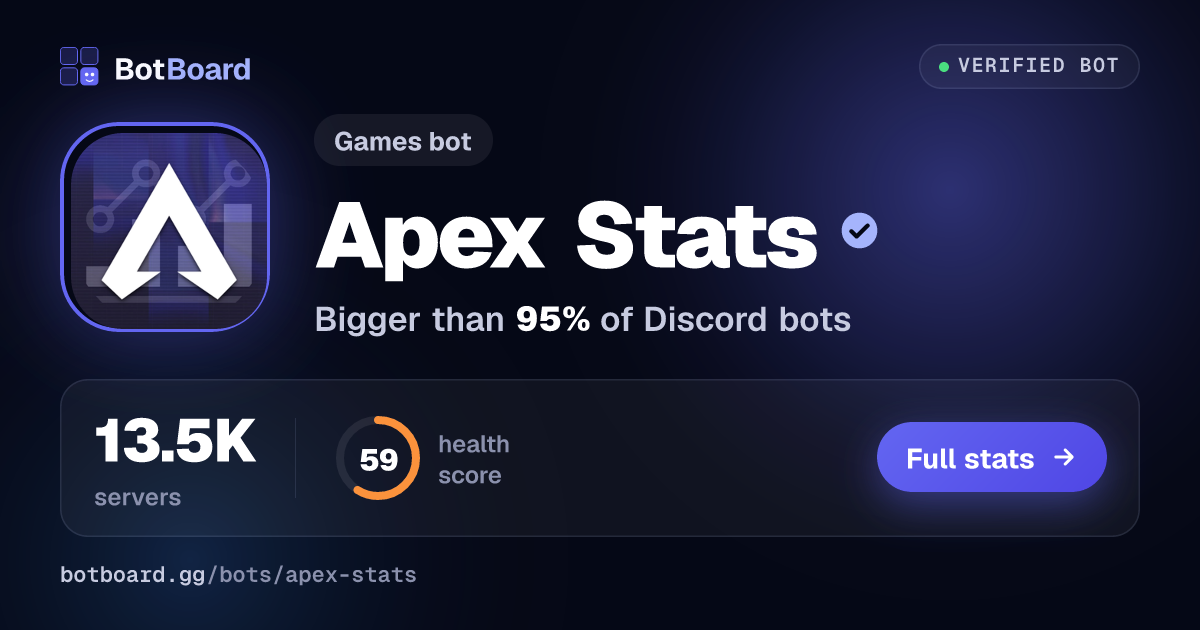 Share card for Apex Stats