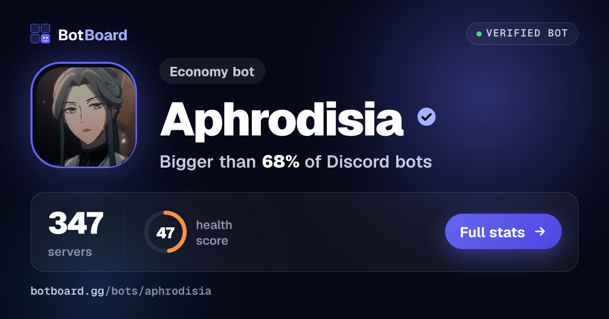 Share card for Aphrodisia