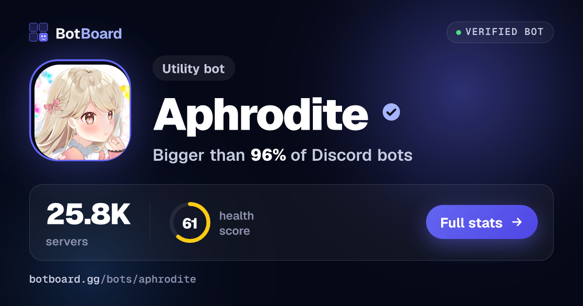 Share card for Aphrodite