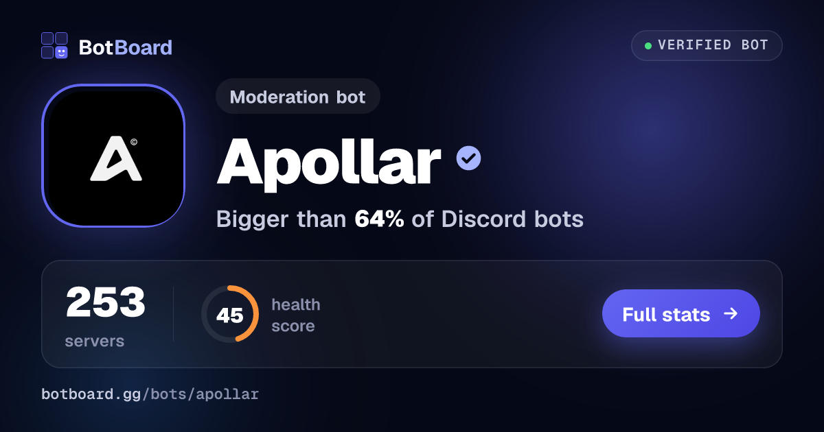 Share card for Apollar