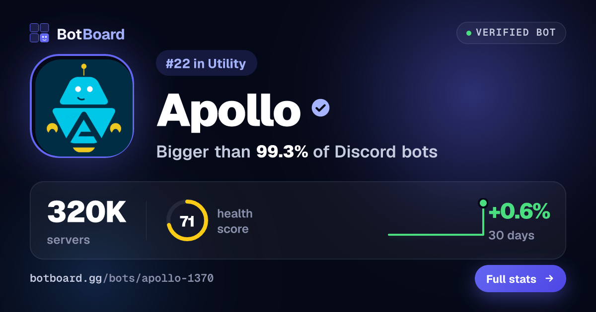Share card for Apollo