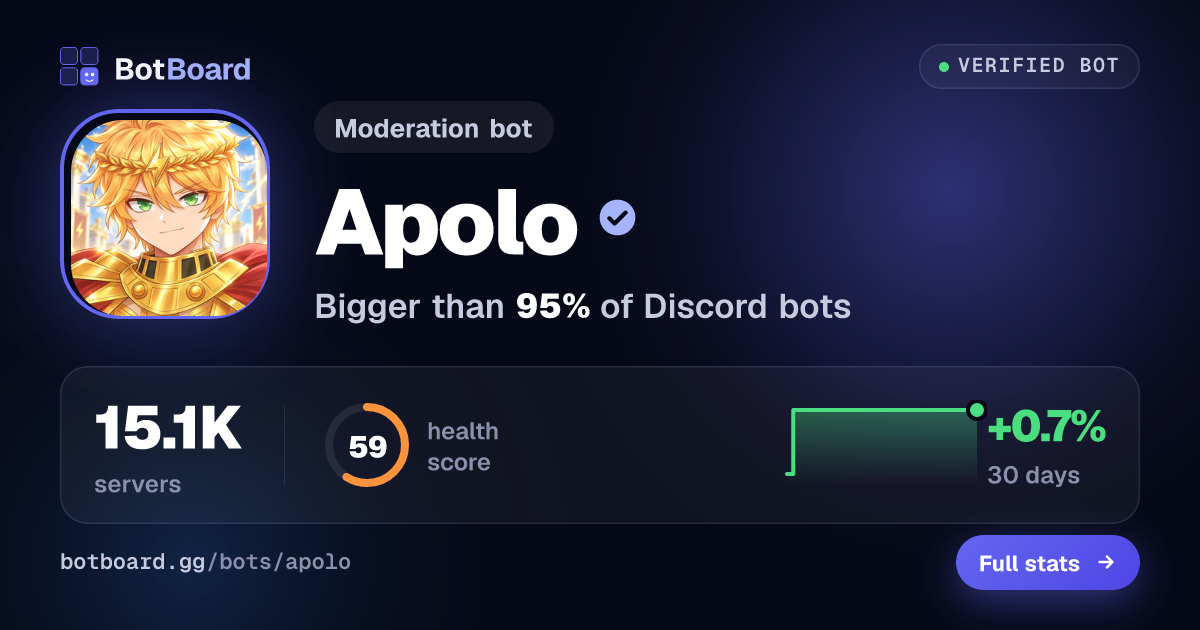 Share card for Apolo