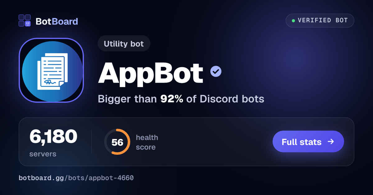 Share card for AppBot