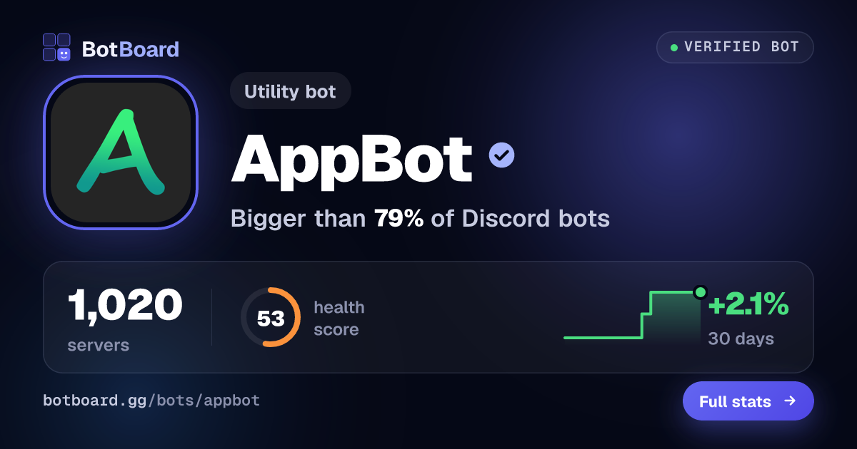 Share card for AppBot
