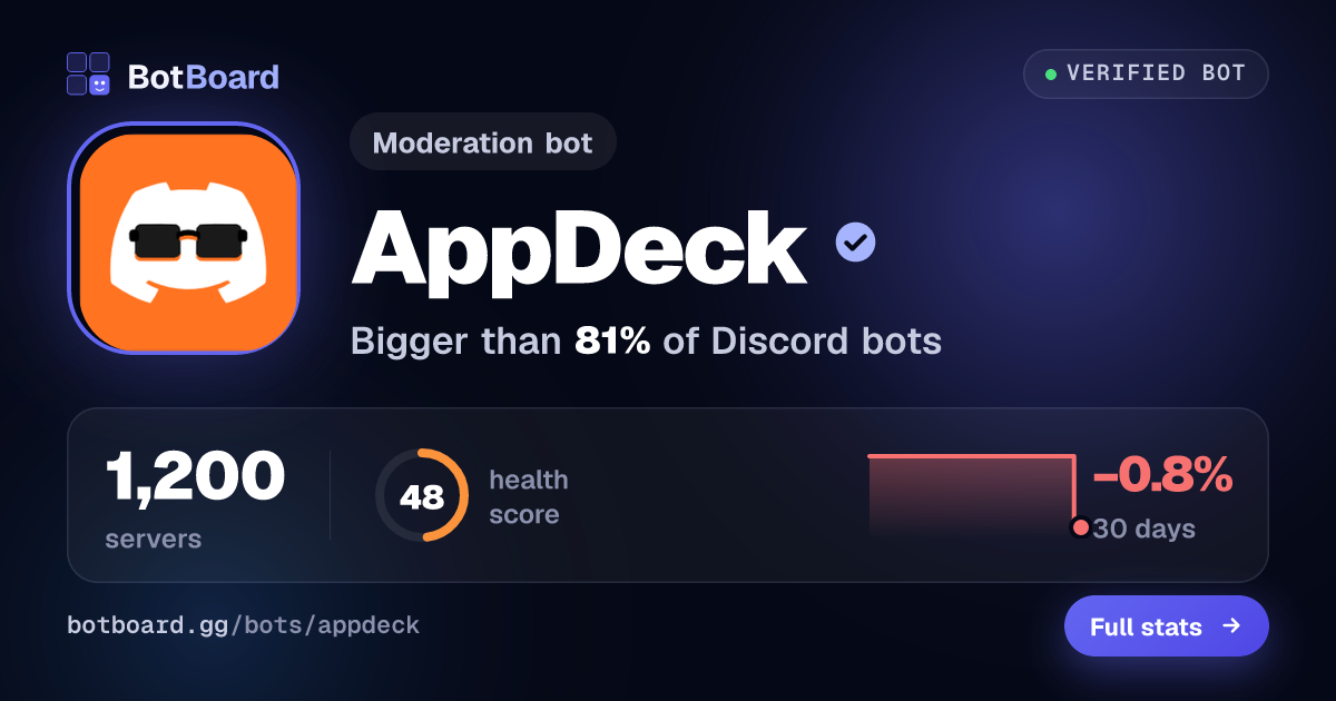 Share card for AppDeck