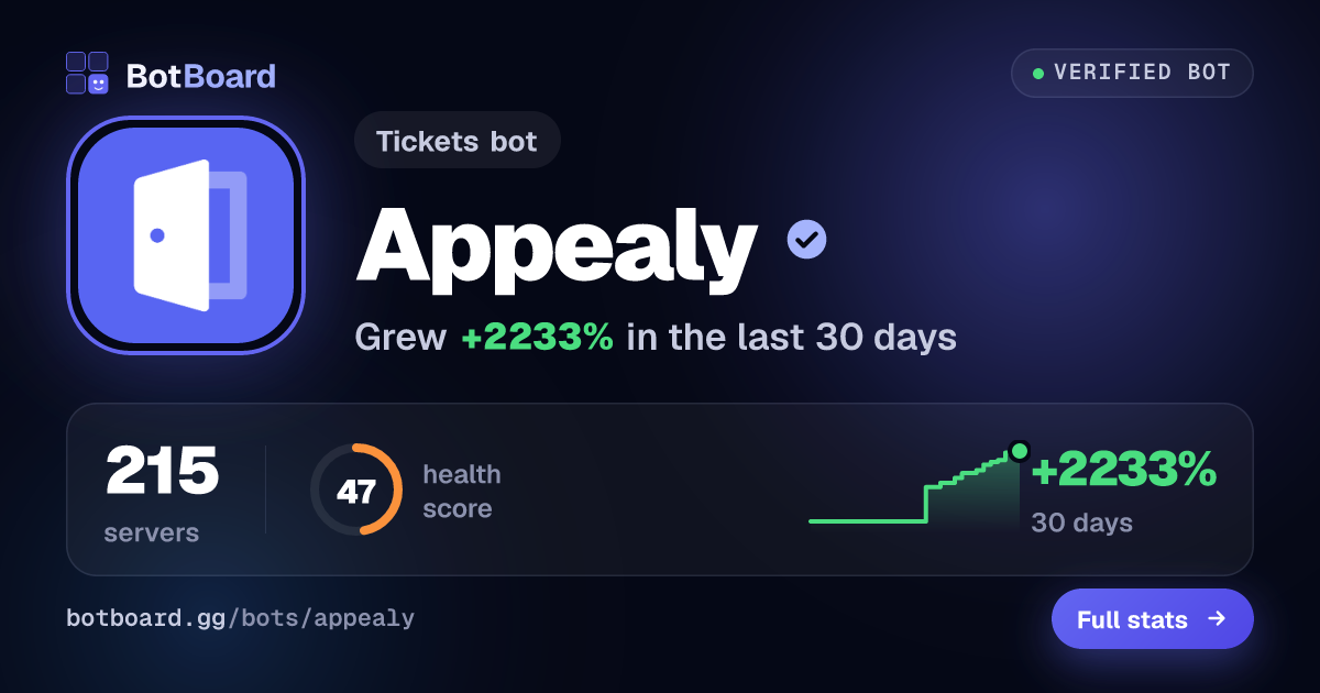 Share card for Appealy
