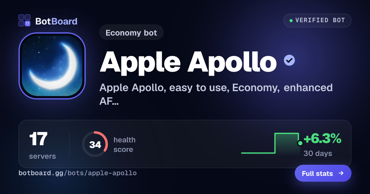 Share card for Apple Apollo 🍎