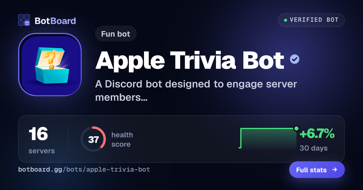 Share card for Apple Trivia Bot