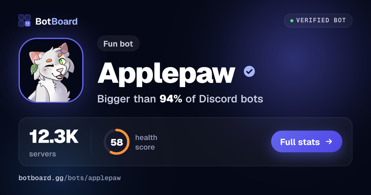 Share card for Applepaw