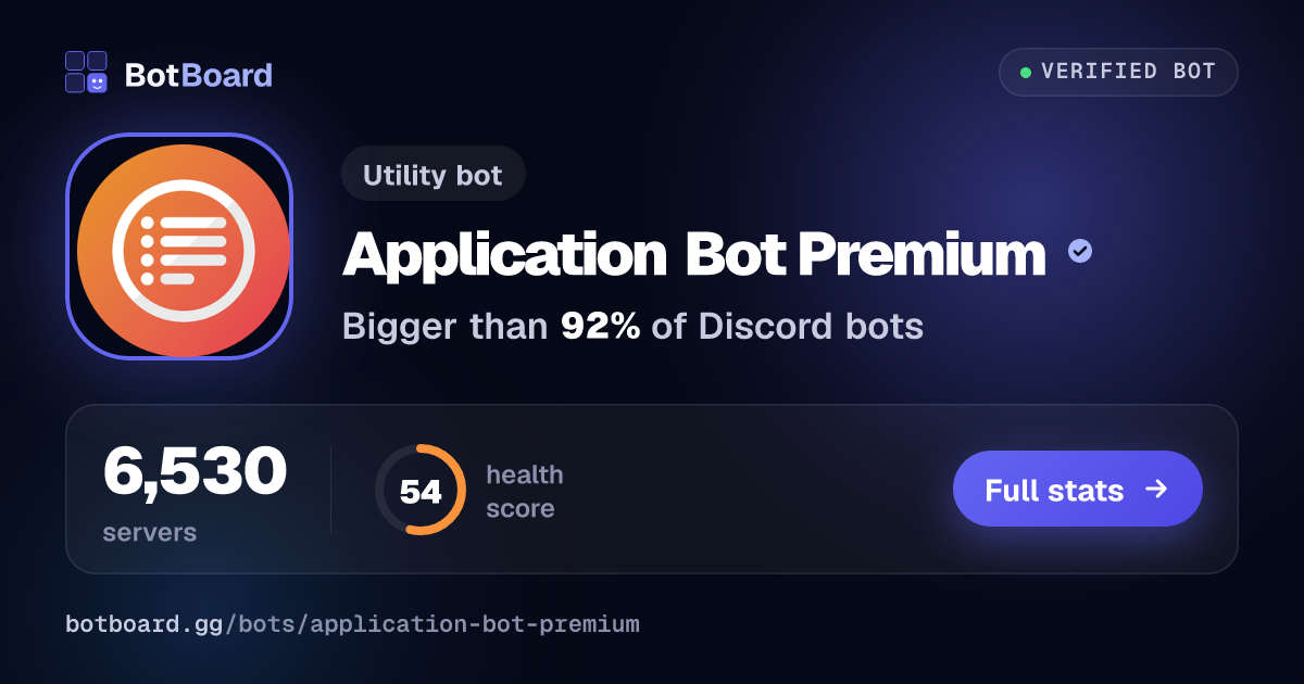 Share card for Application Bot Premium