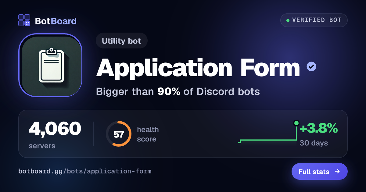 Share card for Application Form