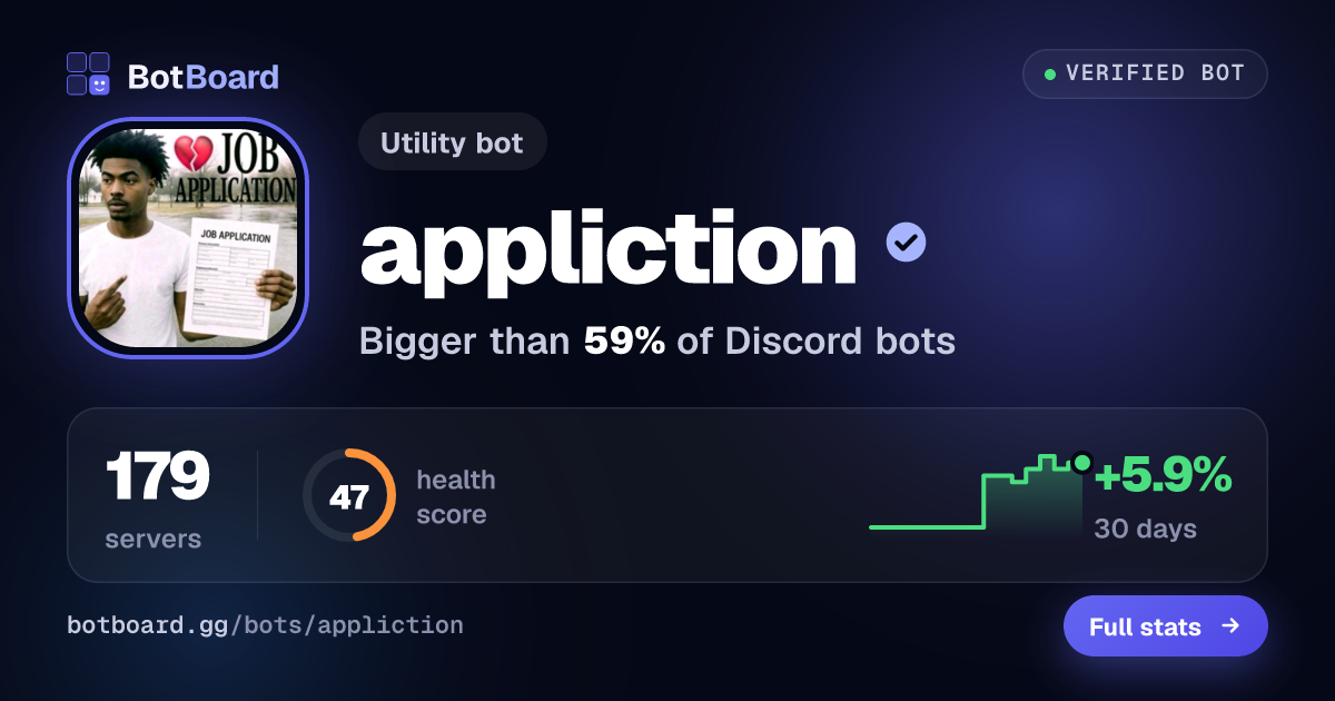 Share card for appliction