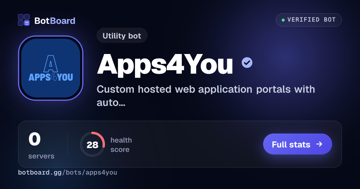 Share card for Apps4You