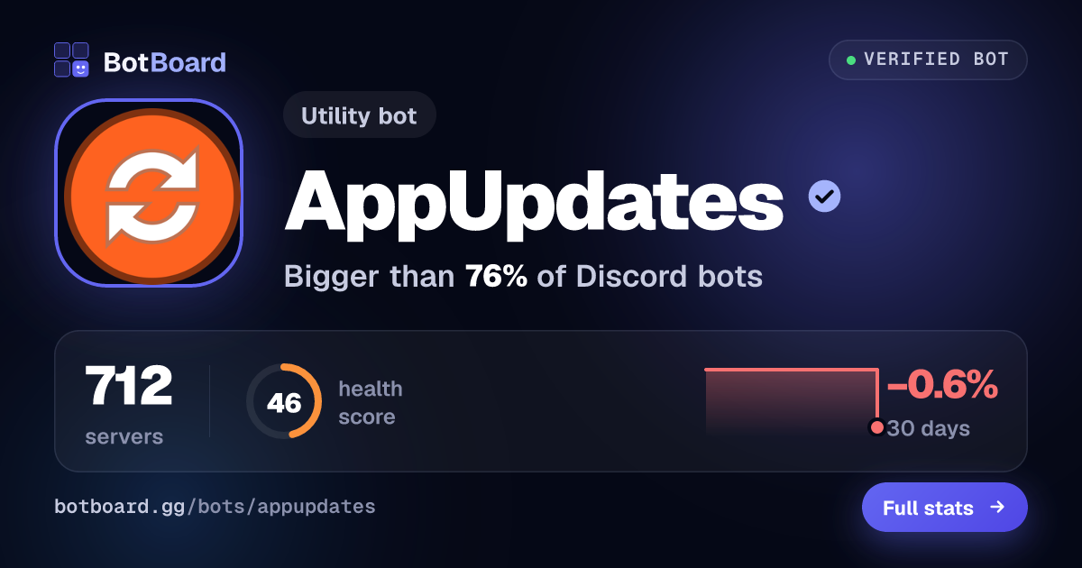 Share card for AppUpdates