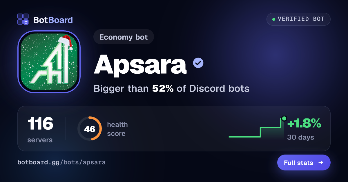 Share card for Apsara