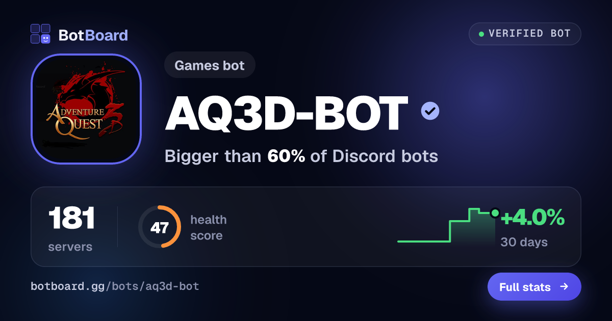 Share card for AQ3D-BOT