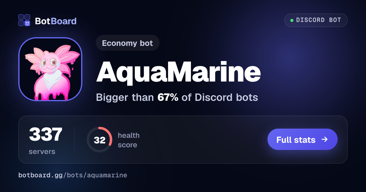 Share card for AquaMarine