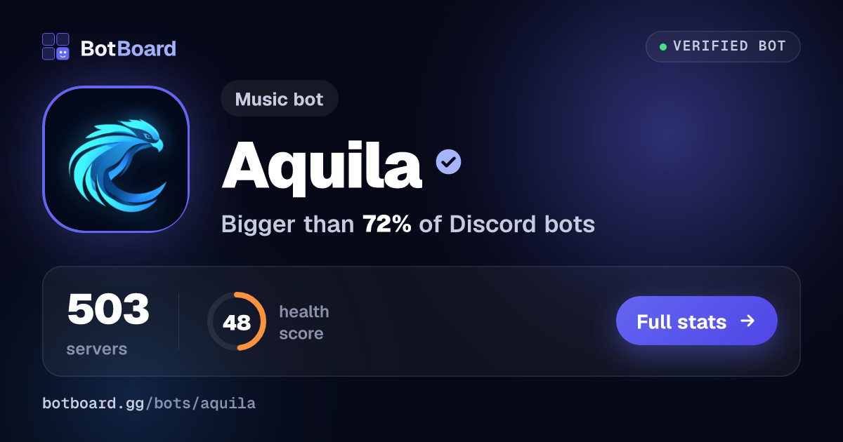 Share card for Aquila
