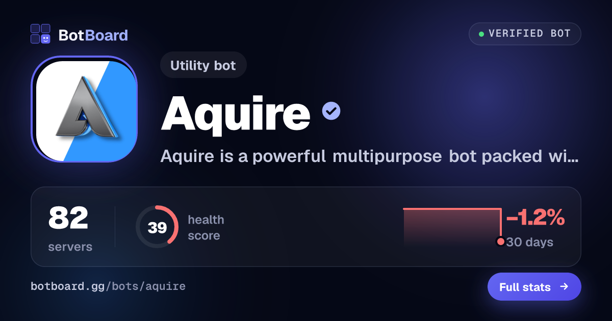 Share card for Aquire