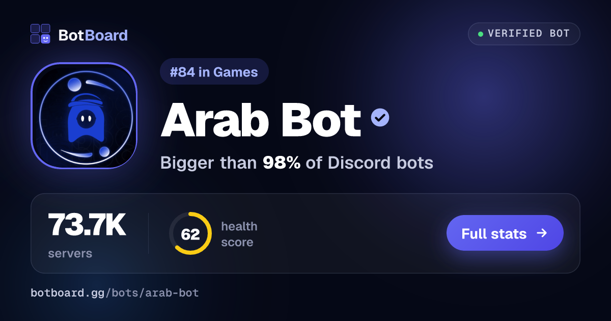 Share card for Arab BOT بوت العرب