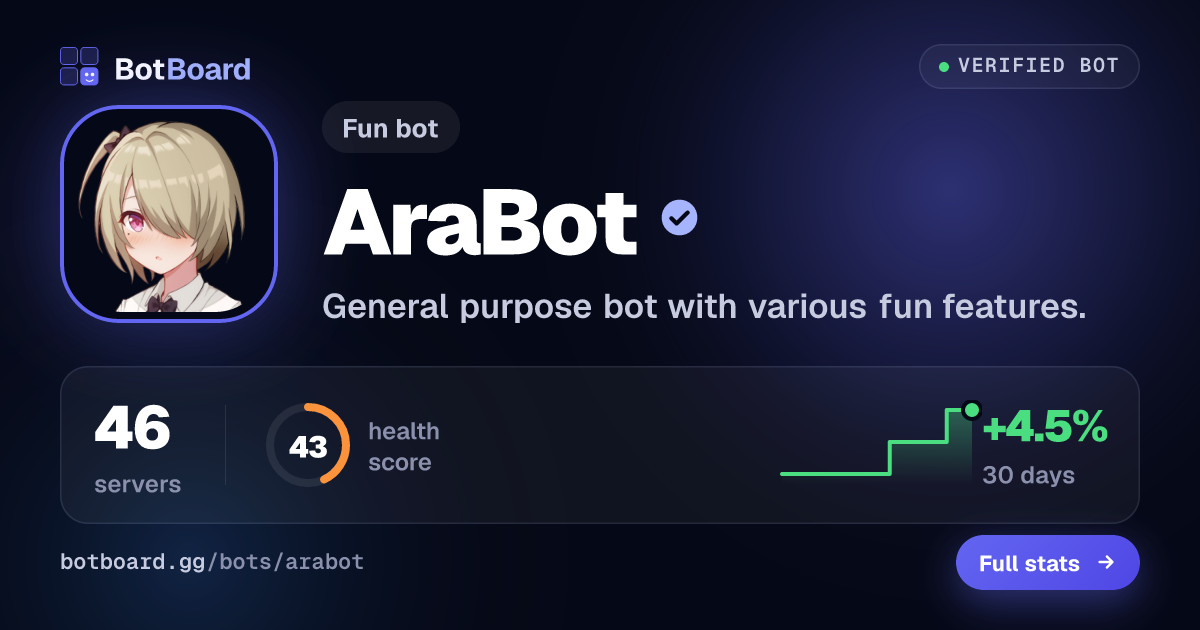 Share card for AraBot