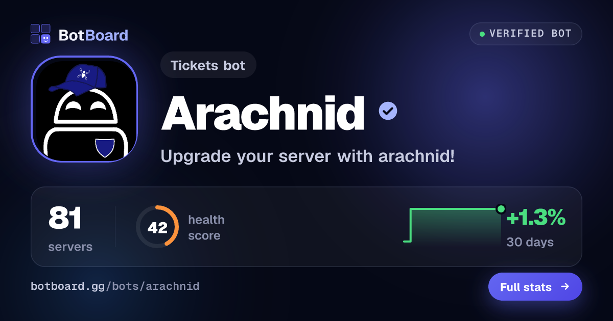 Share card for Arachnid