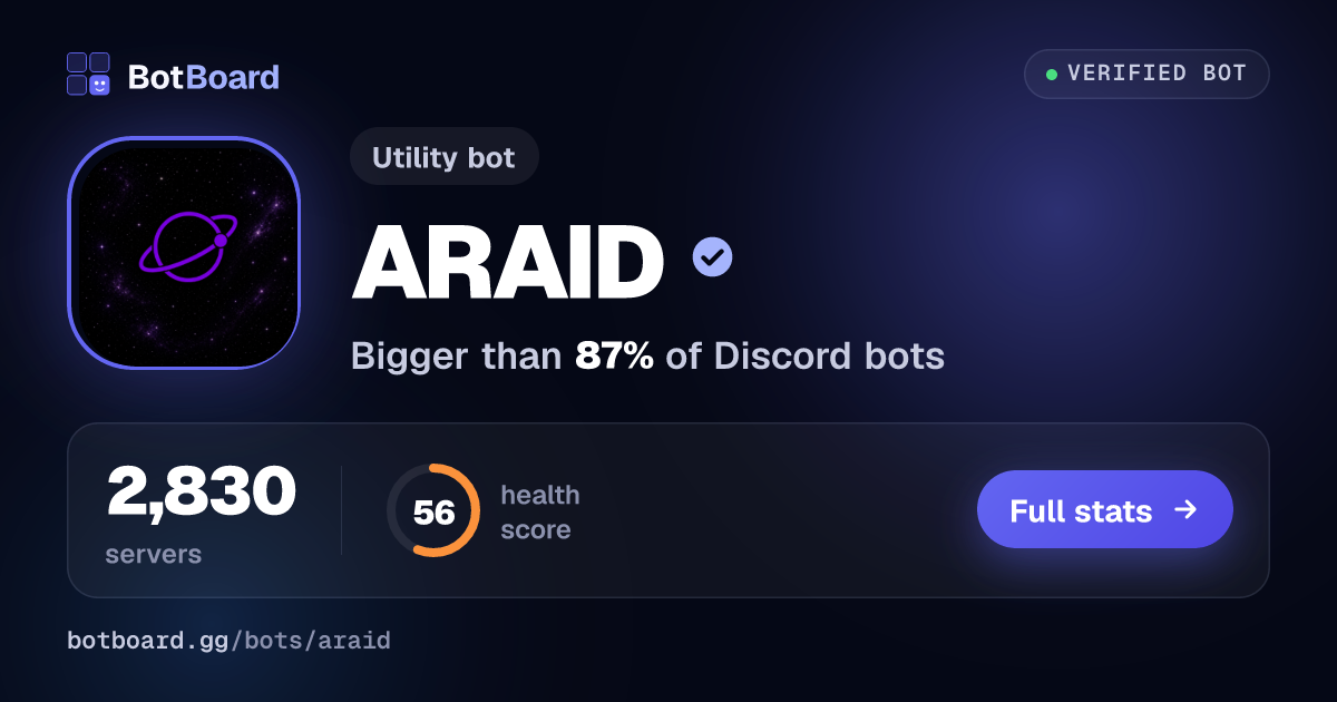 Share card for ARAID