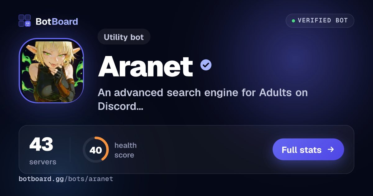 Share card for Aranet