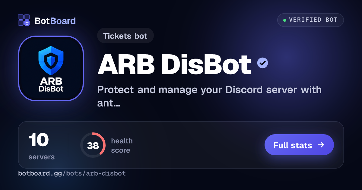Share card for ARB DisBot