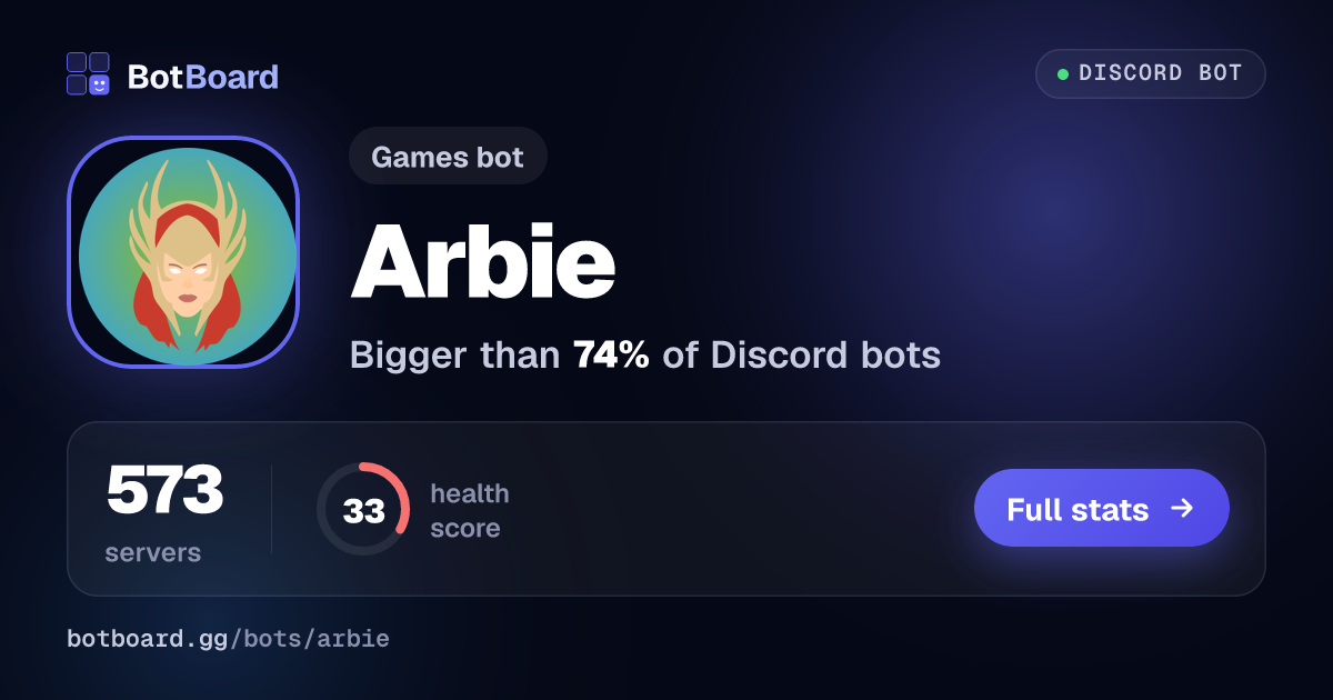 Share card for Arbie
