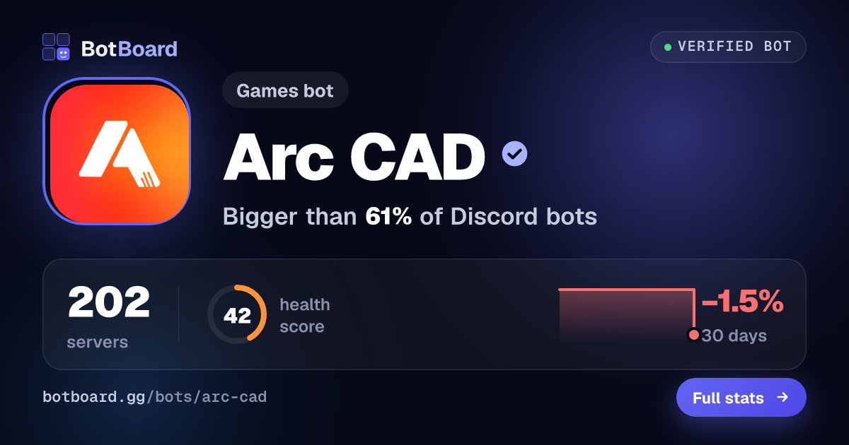 Share card for Arc CAD