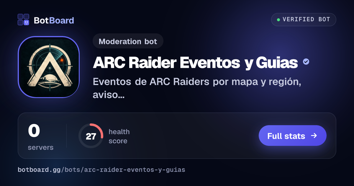 Share card for ARC Raider Eventos y Guias