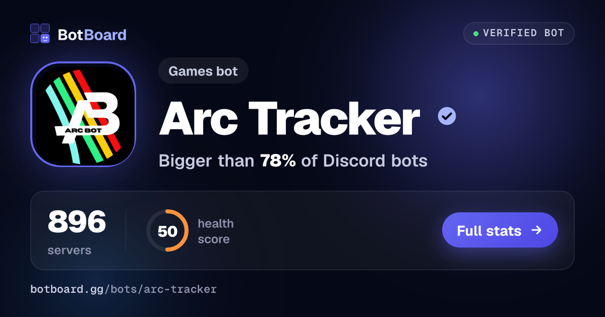 Share card for Arc Tracker