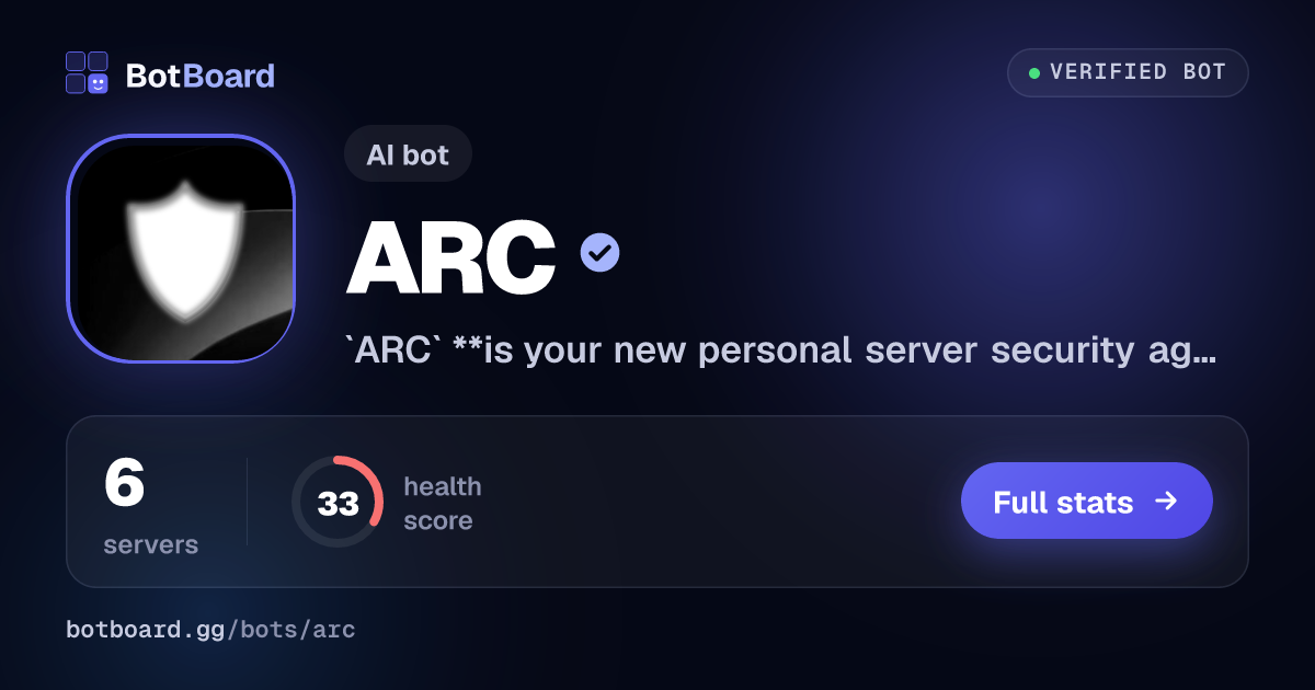 Share card for ARC