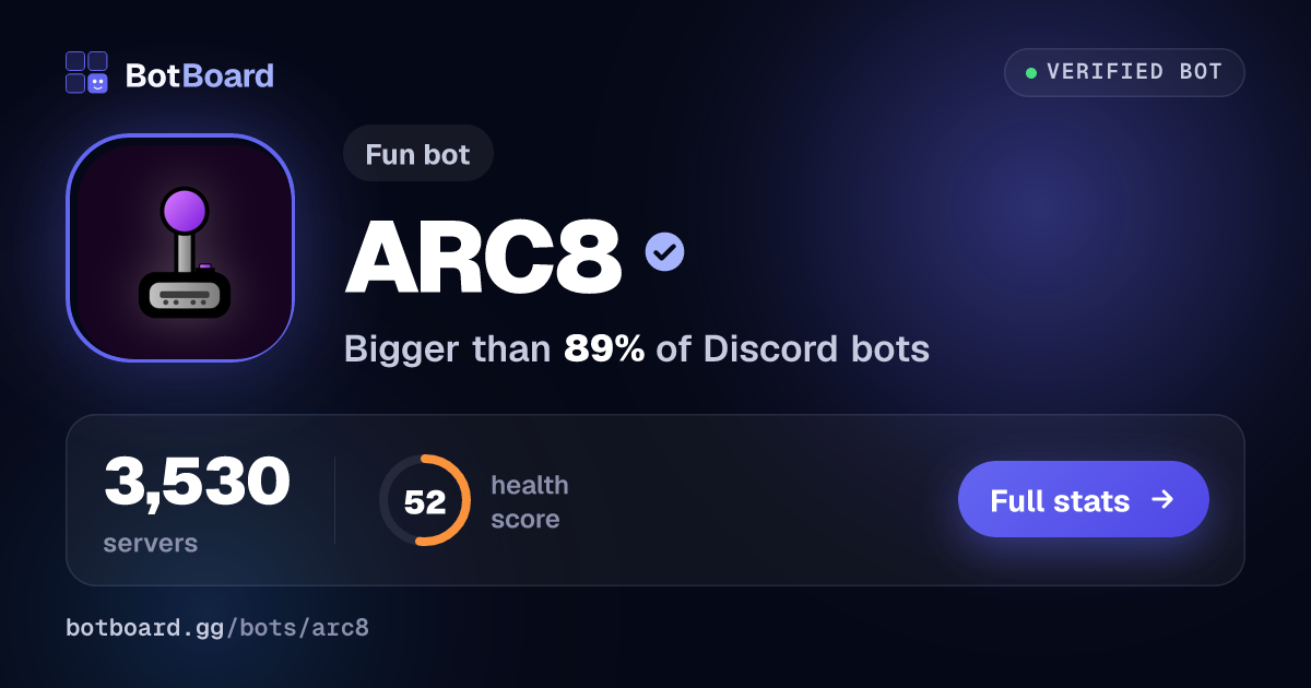 Share card for ARC8