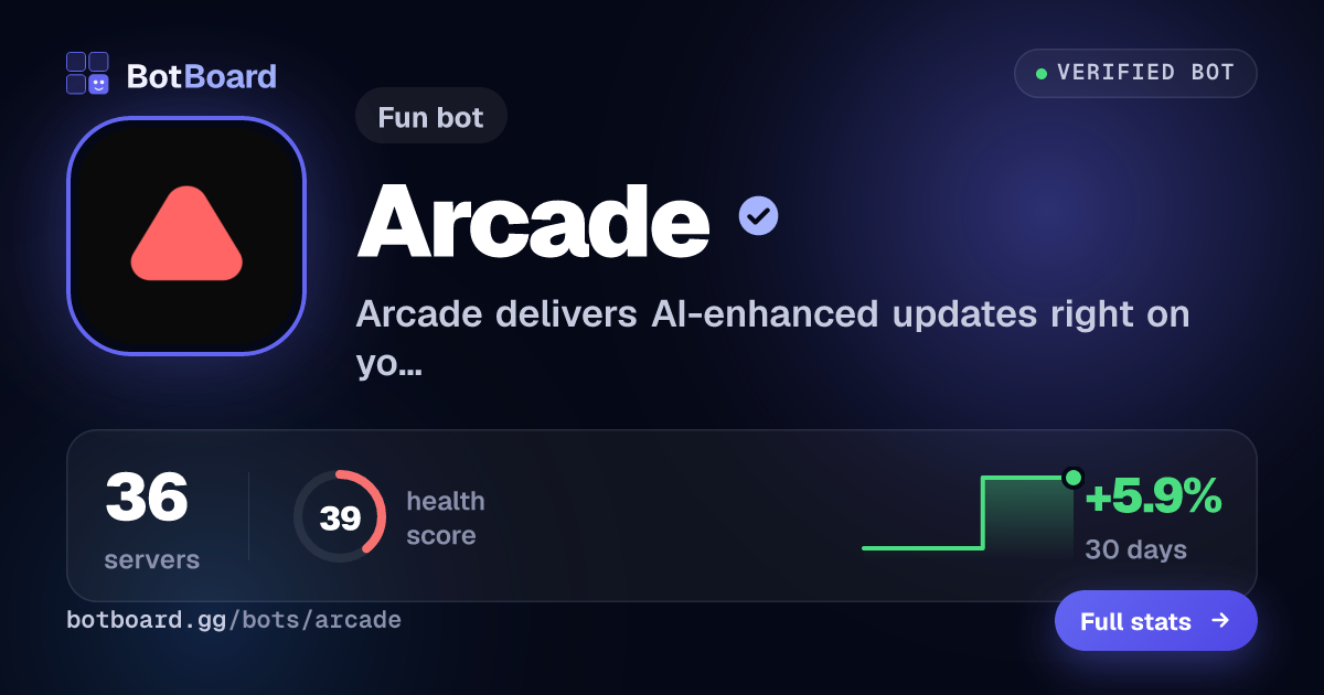 Share card for Arcade