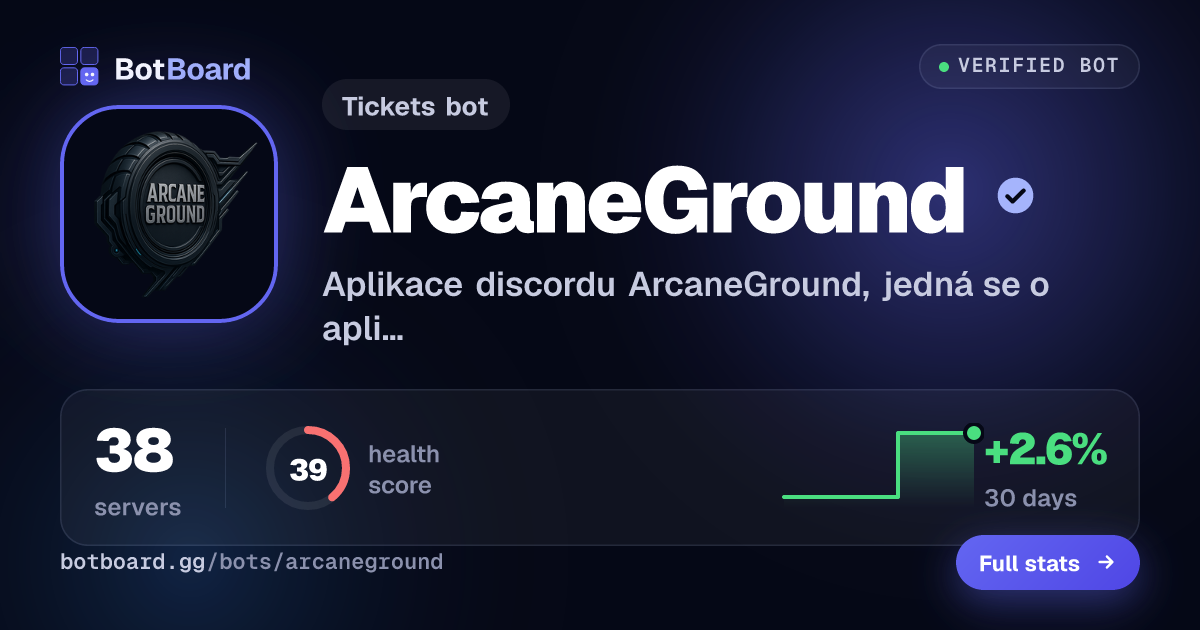 Share card for ArcaneGround