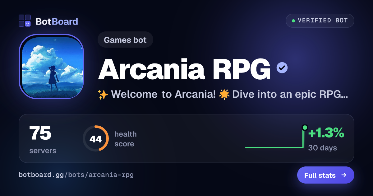 Share card for Arcania RPG