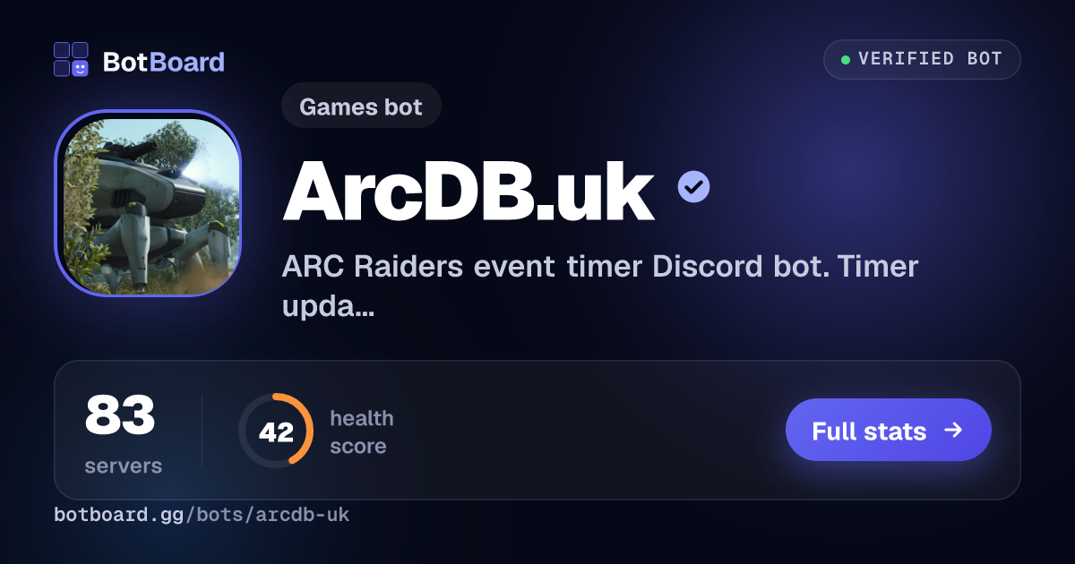 Share card for ArcDB.uk