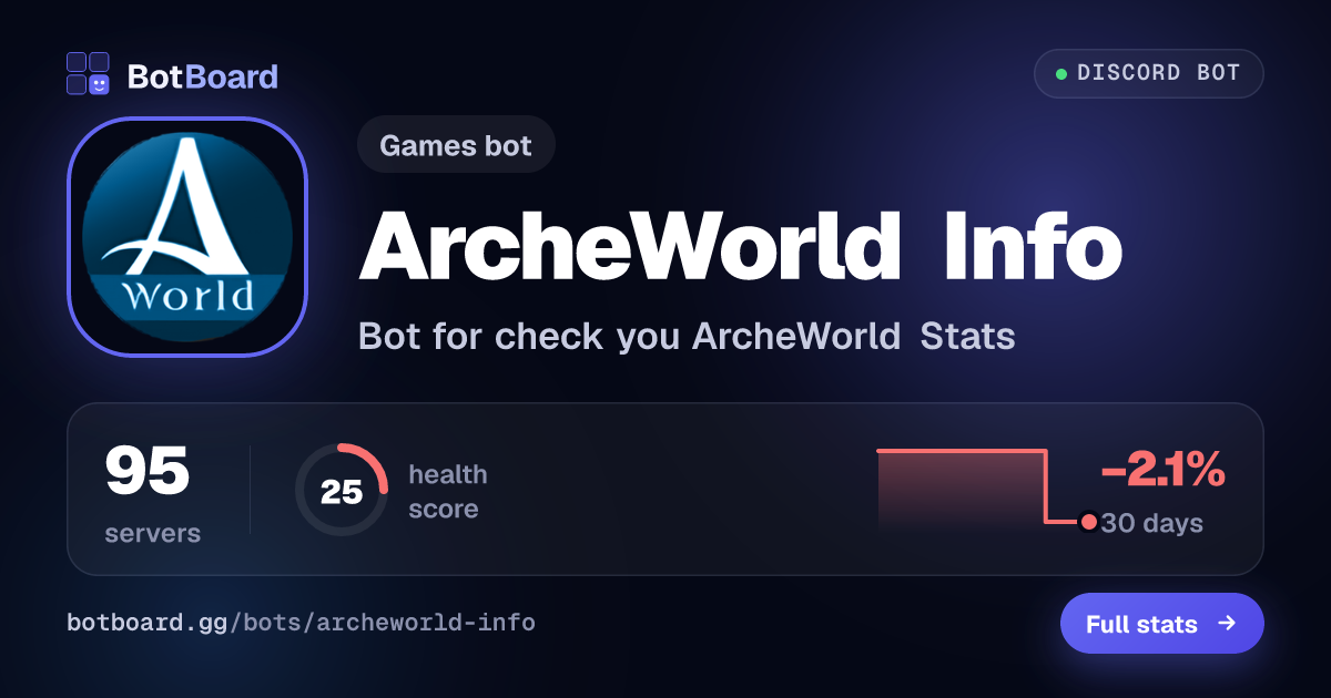 Share card for ArcheWorld Info