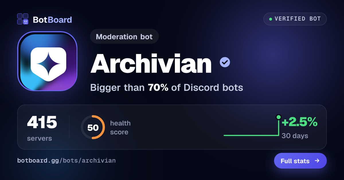 Share card for Archivian